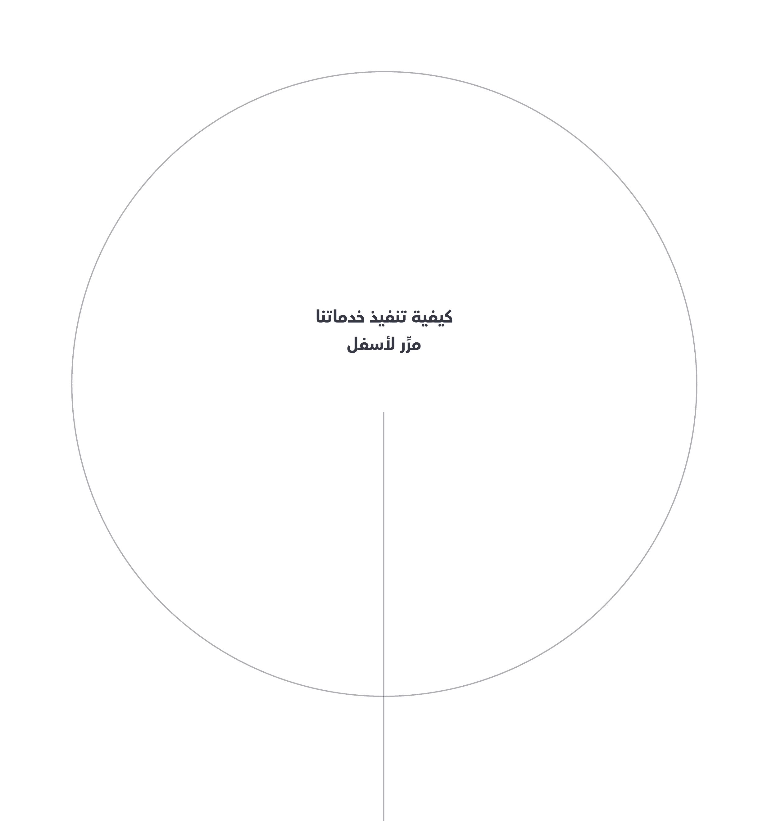 Centered Image